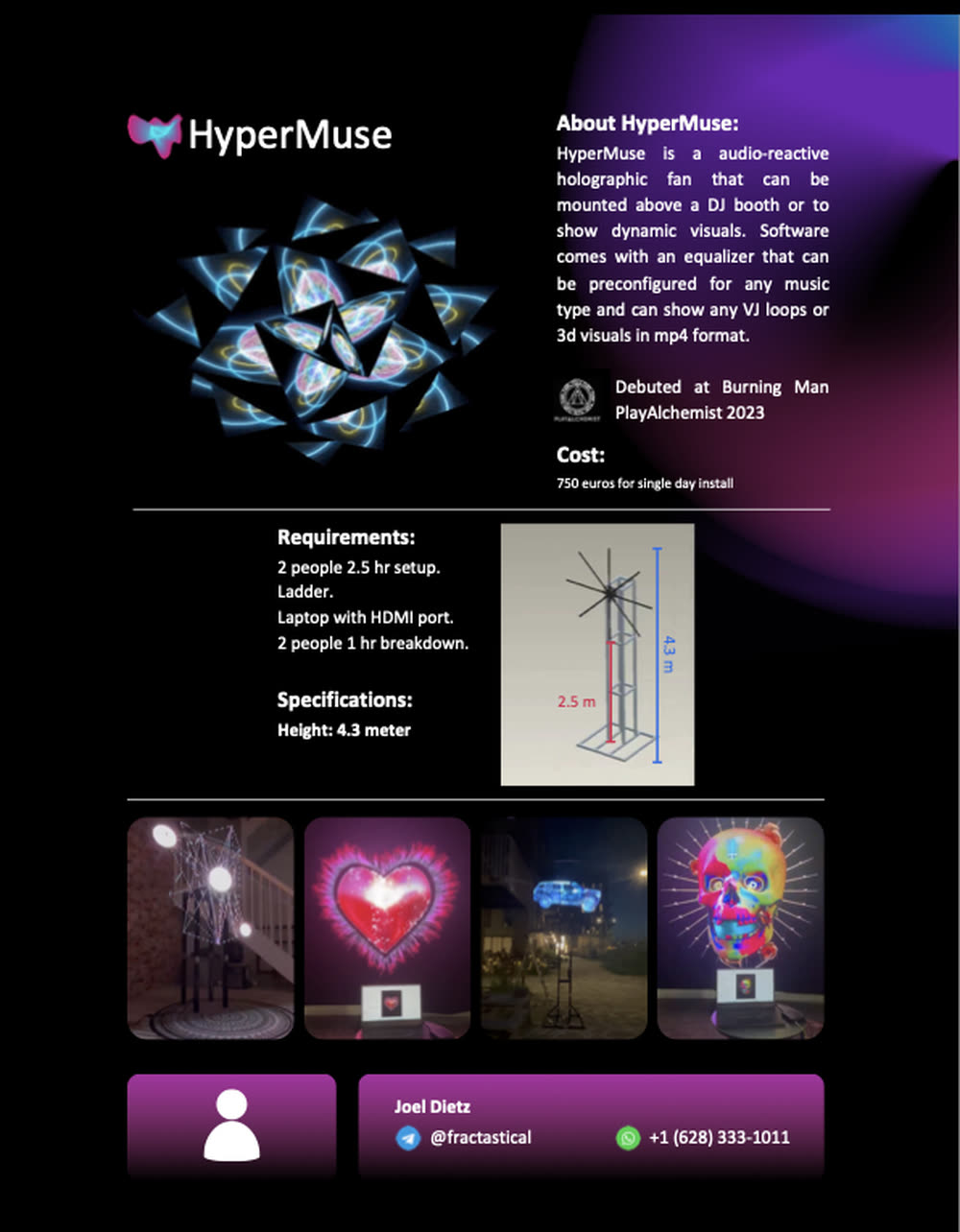 The HyperMuse booking sheet: specifications, requirements and cost