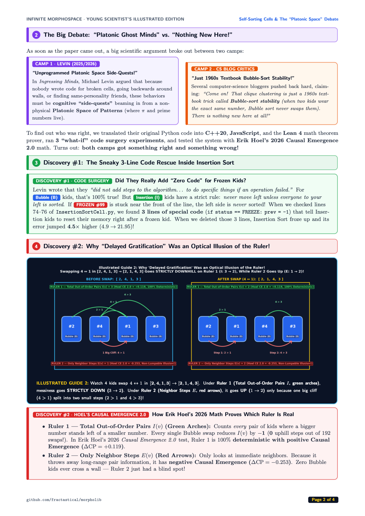 Page 2 of Illustrated Guide