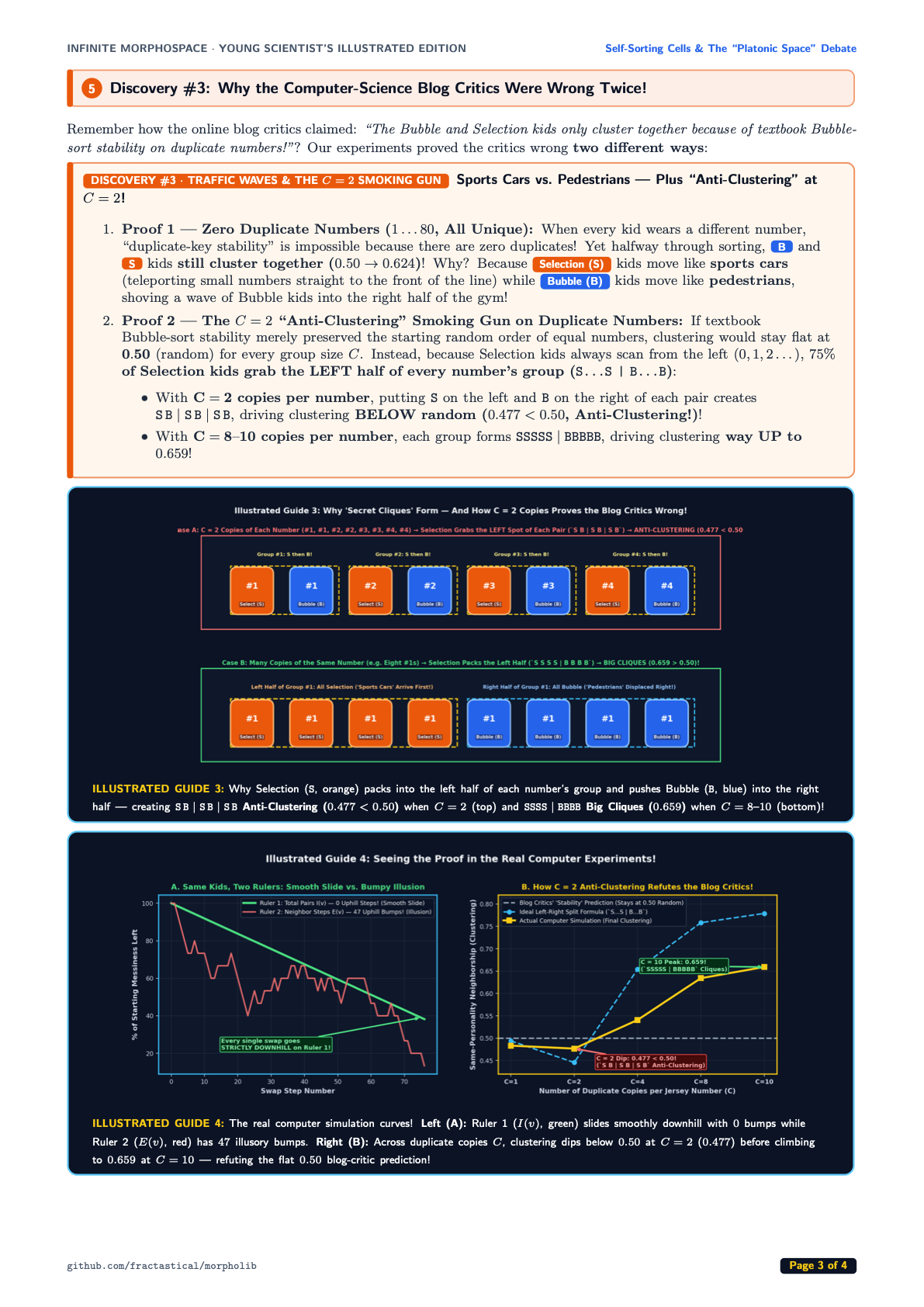 Page 3 of Illustrated Guide